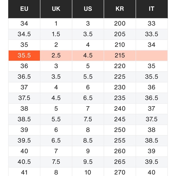 Acne Studios Black Leather 3” Heeled Ankle Booties Size US 5 Women’s - Picture 13 of 13